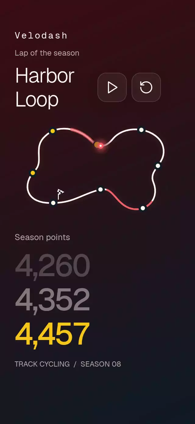 Circuit Stats Stack animation preview