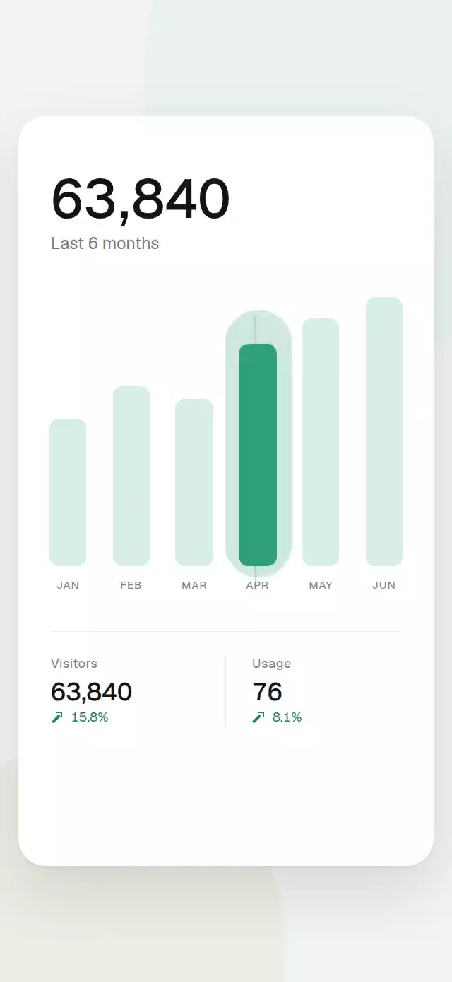 Counting Bar Chart animation preview