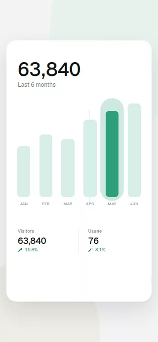 Counting Bar Chart animation preview