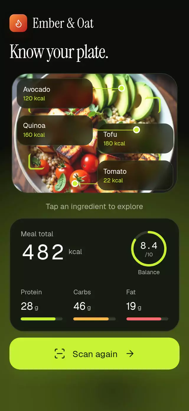 Meal Scan Nutrition animation preview