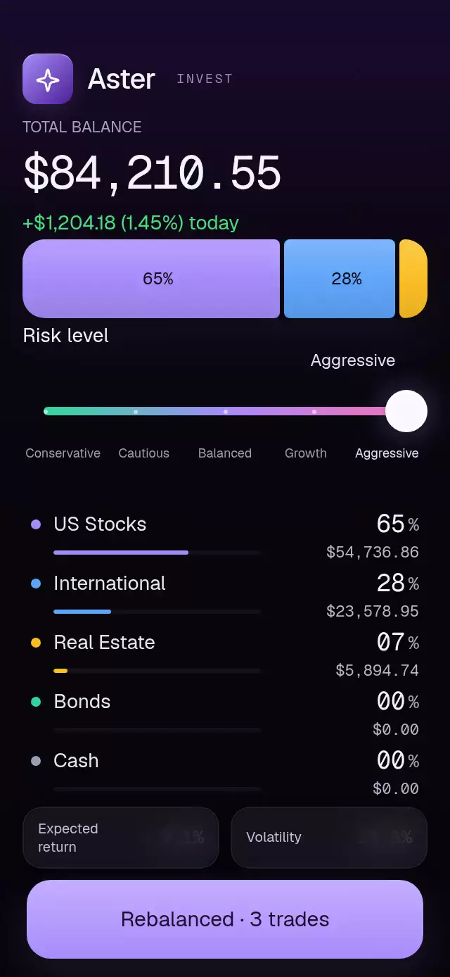 Portfolio Allocation animation preview