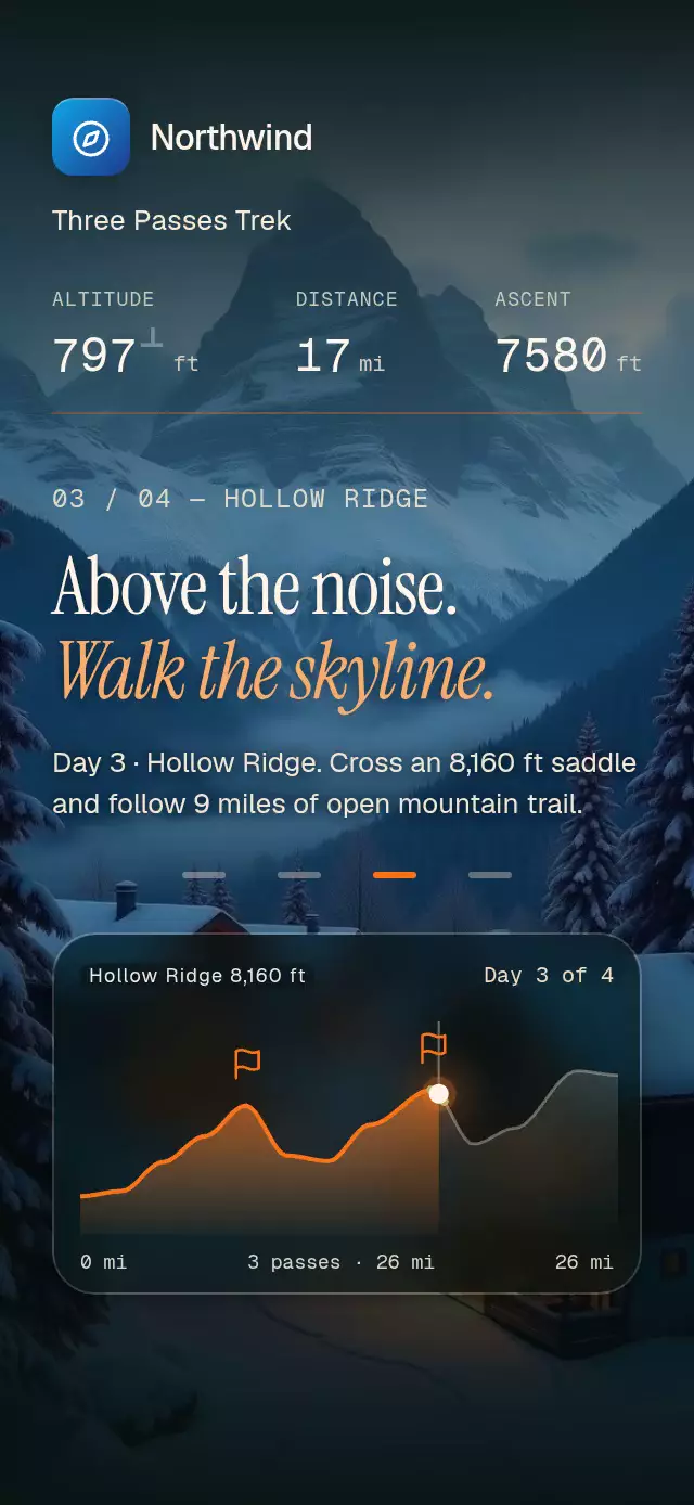 Route Elevation Scroll animation preview