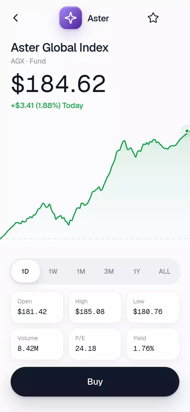 Stock Chart Scrubber animation preview