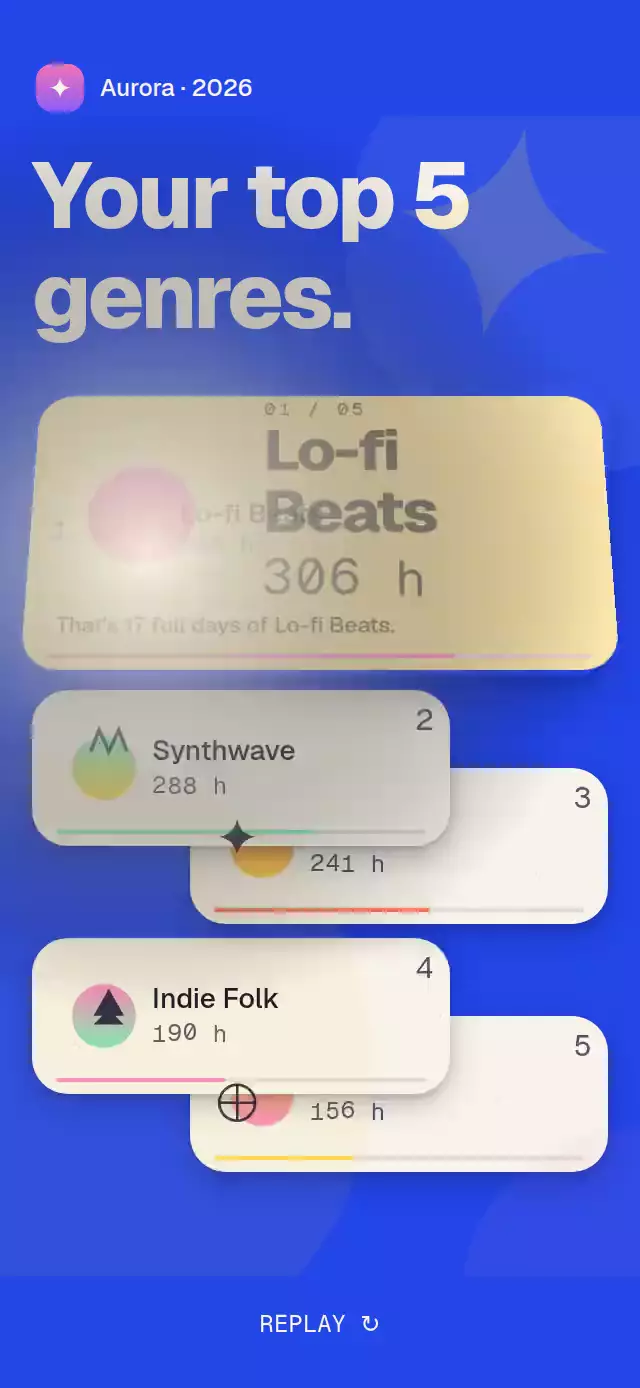 Top Five Countdown animation preview