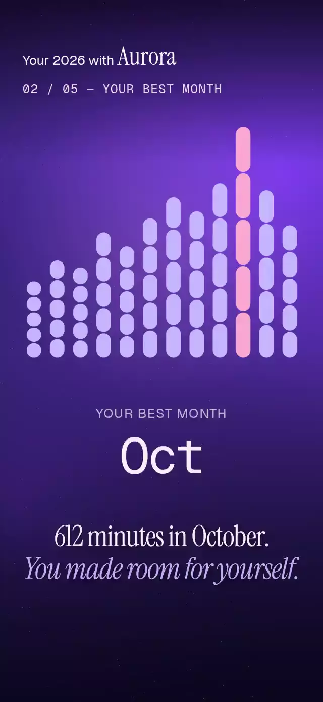 Year Recap Scroll animation preview